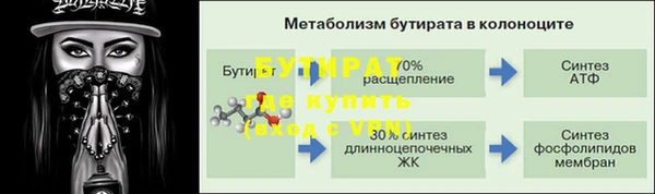 винт Нягань